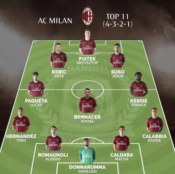 阿圭罗：阿根廷能赢2026世界杯；梅西是巴萨队史最重要的球员（阿圭罗：阿根廷有望夺得2026世界杯，梅西是巴萨队史最关键人物）